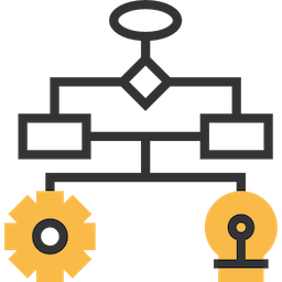 Other systems